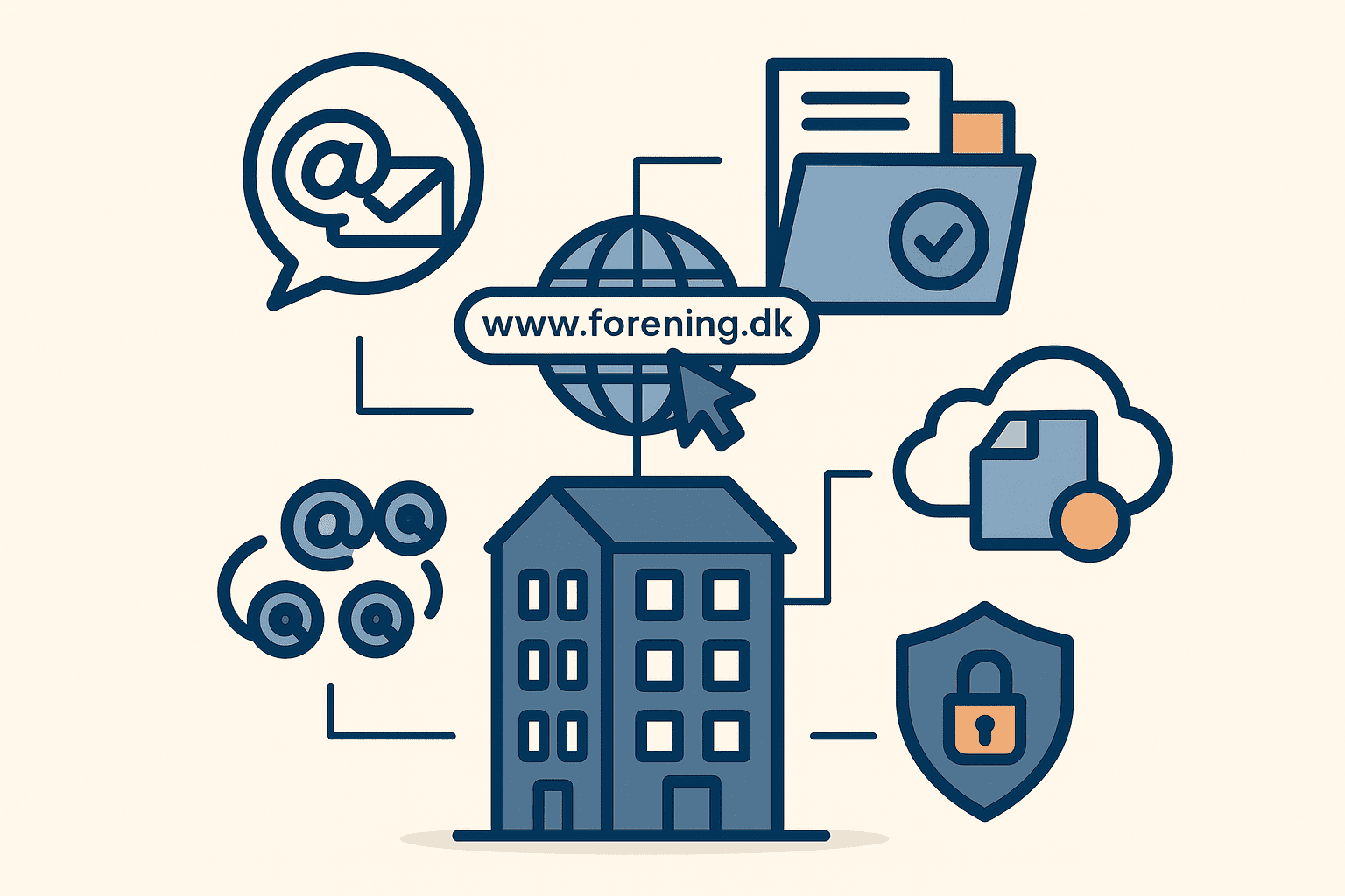 Domæne forening: minimalistisk illustration med foreningsbygning, globus/domæne, e-mail-ikoner, dokumentarkiv og backup-lås på cremet baggrund.
