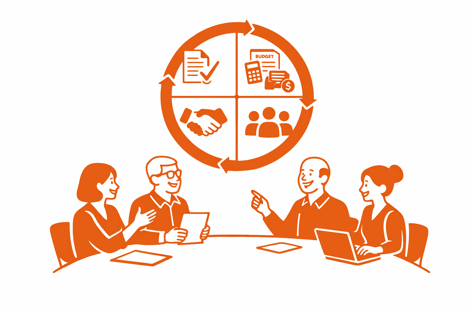 HOA board discussion with annual cycle